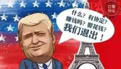 美国为何退出《巴黎协定》？