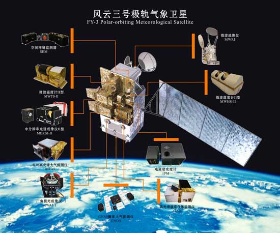 我国成功发射“风云三号D”气象卫星 可实现全球遥感