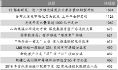 能源舆情：12部委共推煤企兼并重组 输配电价改革全面完成引多方关注