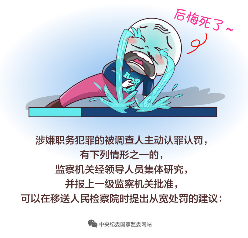 对什么样的被调查人，监委可以提出从宽处罚建议？