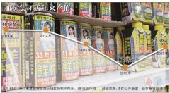 椰汁露骨广告引争议 海口工商已立案调查