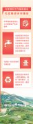 代表委员热议＂三农＂工作:实干创造幸福