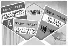 移民管理改革创新10大举措落地见效