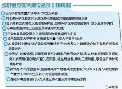 山东重点排污单位监管出新规