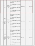 北京农商银行被罚1948万：为身份不明客户提供服务