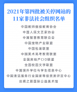 “中国人民文艺家协会”等11家非法社会组织网站被关停